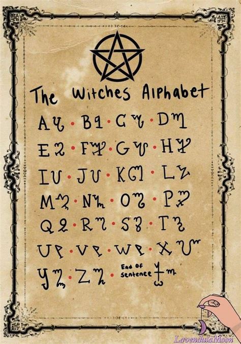Witchcraft linguistic renderer